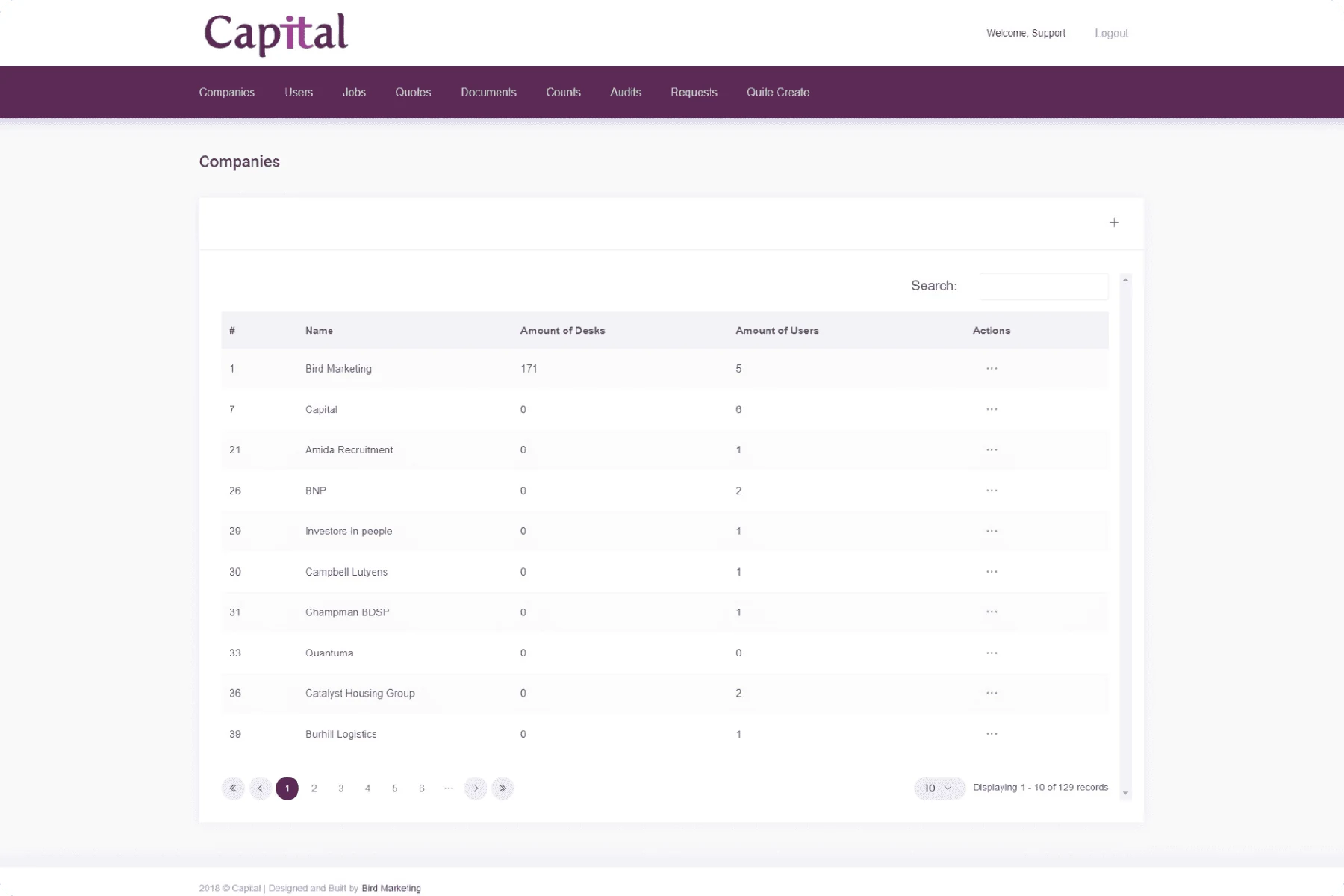 Capital portfolio image 4